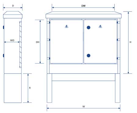 Lucy Lighting Fortress Feeder Pillars - Double Door Pillars - Dimensions Illustration